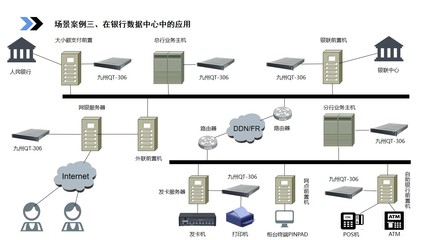 邊緣計算標準件計劃新突破 九州量子自主研發(fā)邊緣云量子安全服務(wù)器，為物聯(lián)網(wǎng)加密難題提供解決方案